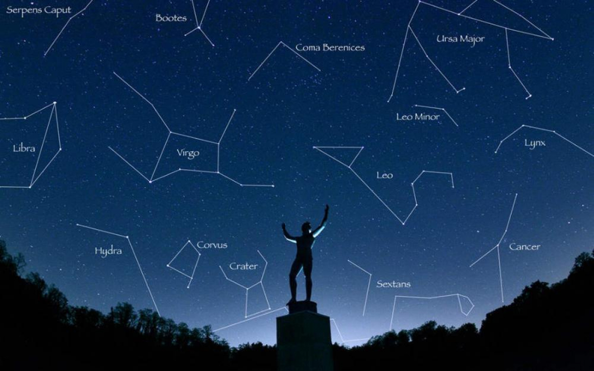 Три знака зодиака, которые чаще всего ищут гороскоп