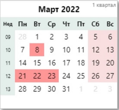 Сколько отдыхают казахстанцы в марте. Сколько дней отдохнут казахстанцы в марте 2022 года. Отдых в марте 2022 Казахстан. Как казахстанцы отдыхает в марте.