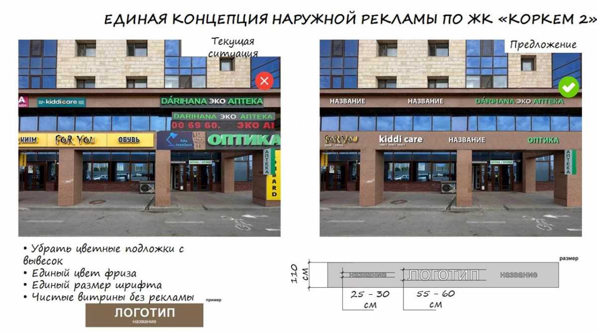 870 рекламных элементов, не соответствующих дизайн-коду, демонтировали в Астане