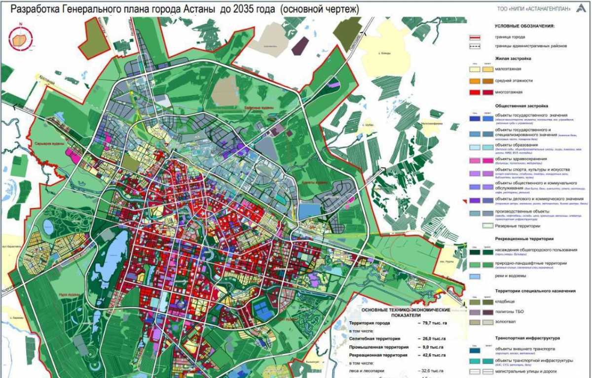 О размещении проекта «О Генеральном плане города Астаны до 2035 года»