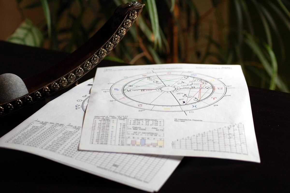Финансовый гороскоп для всех знаков Зодиака на 5 февраля 2024 года