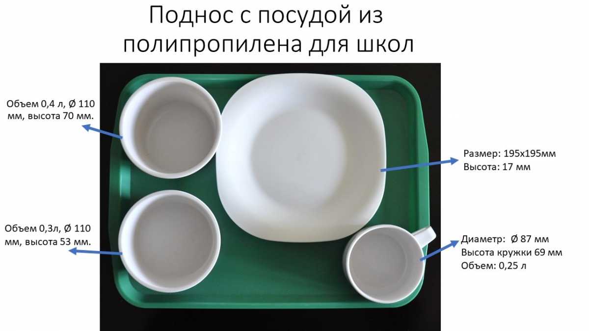 Посуда для школьного питания от компании EQ-VIP