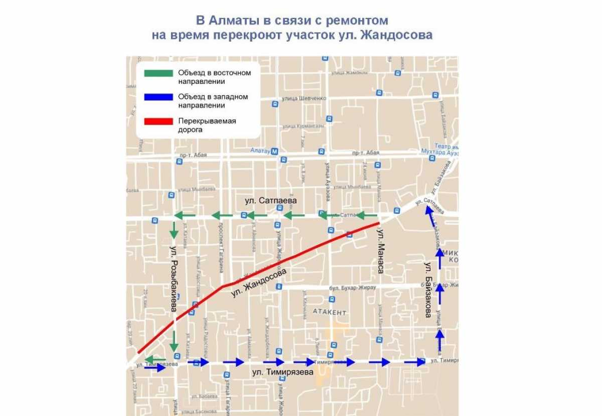 В Алматы в связи с ремонтом на время перекроют участок улицы Жандосова