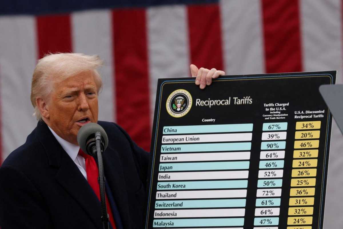 Трамп объявил о введении пошлин в отношении 185 стран, включая Казахстан