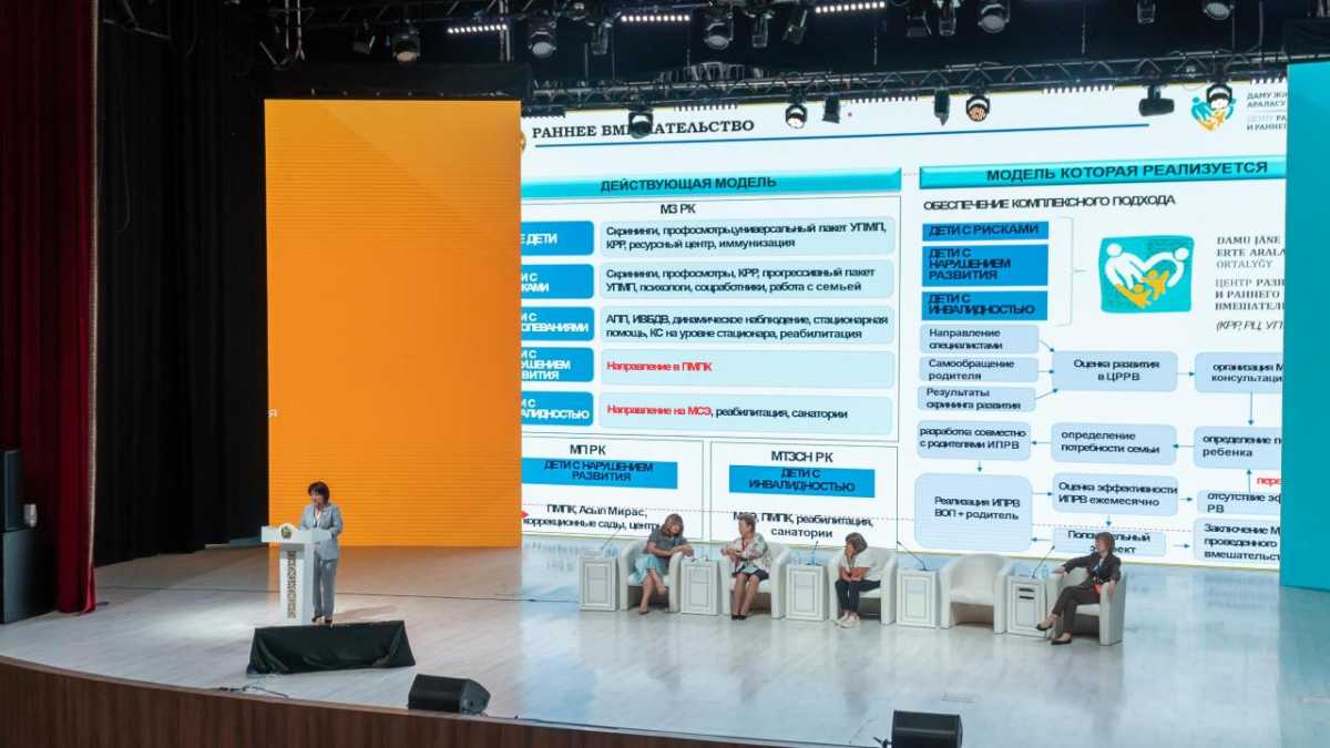 Мировые эксперты о медицине Туркестана: педиатрия региона выходит на международный уровень
