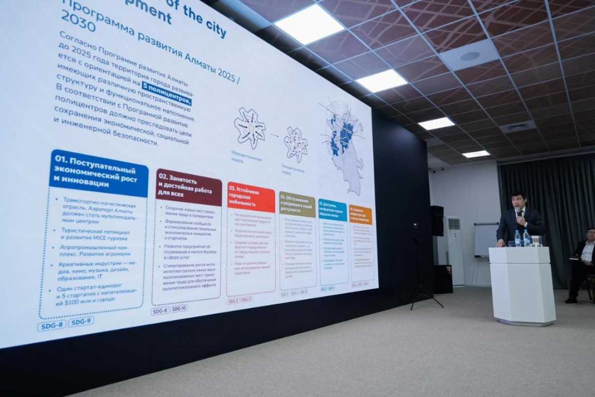 Разработчики генплана Алматы объяснили, зачем городу нужны BRT