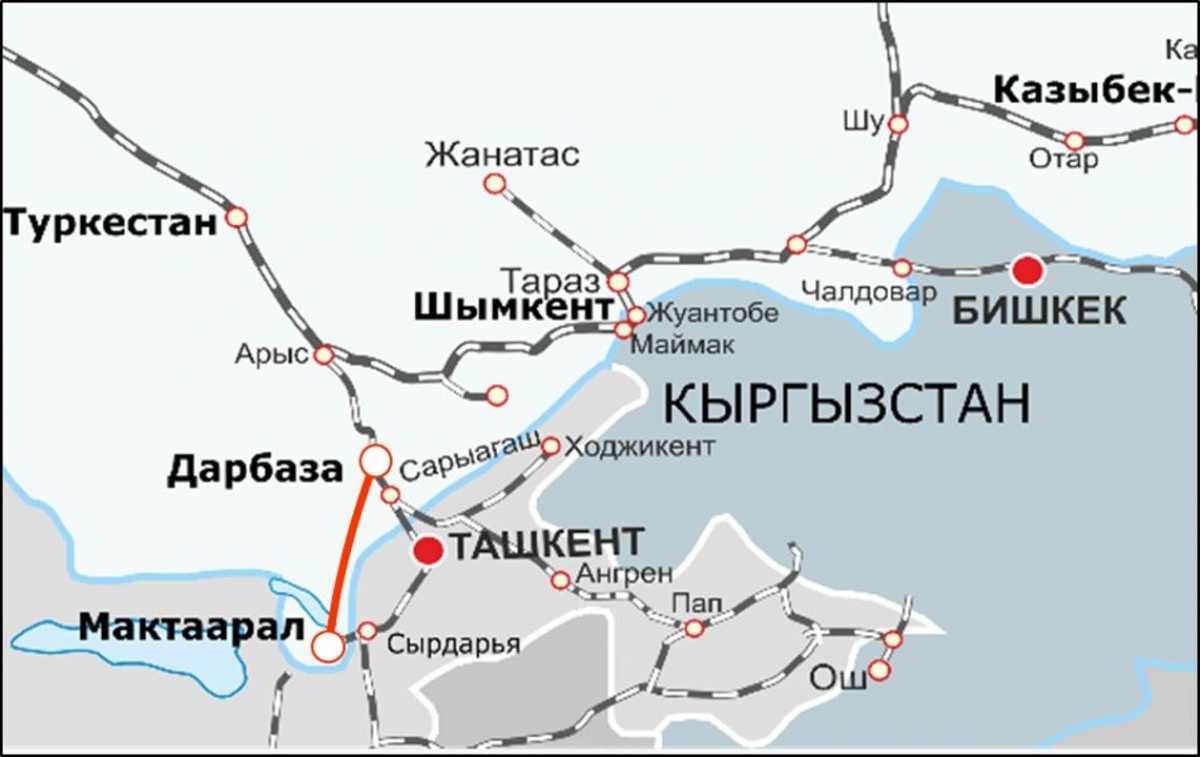 В Туркестанской области обсудили реализацию стратегических инфраструктурных проектов по поручению Главы государства