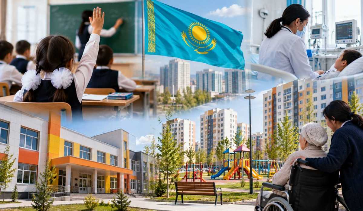 88 трлн тг направили на развитие социальной сферы Казахстана с 2019 года